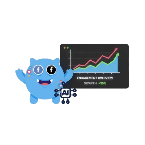 Engagement Monster AI mascot presenting Facebook engagement analytics dashboard