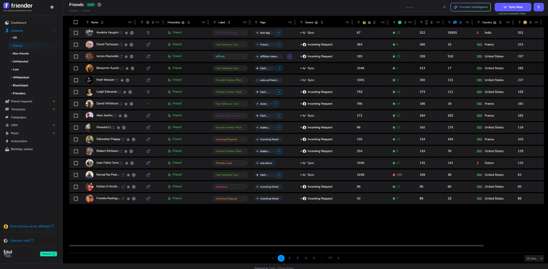 Friender Dashboard - Facebook Marketing Automation