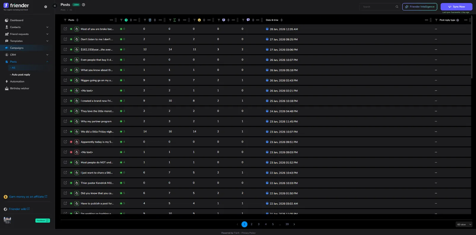 Friender Posts Analytics showing engagement data, comments, and response tracking for all posts